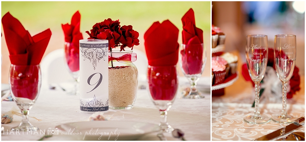Red Rose Themed Wedding Reception