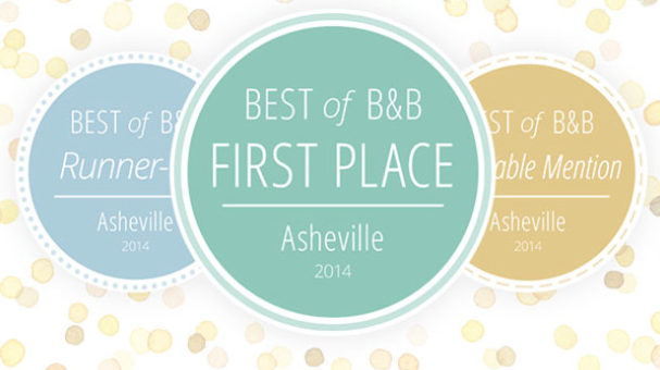 Thank You For Voting Us Best Asheville Wedding Photographer!