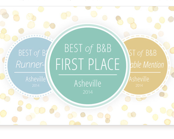 Thank You For Voting Us Best Asheville Wedding Photographer!